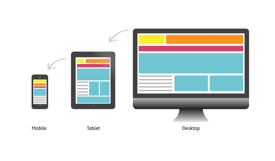 Layout Example